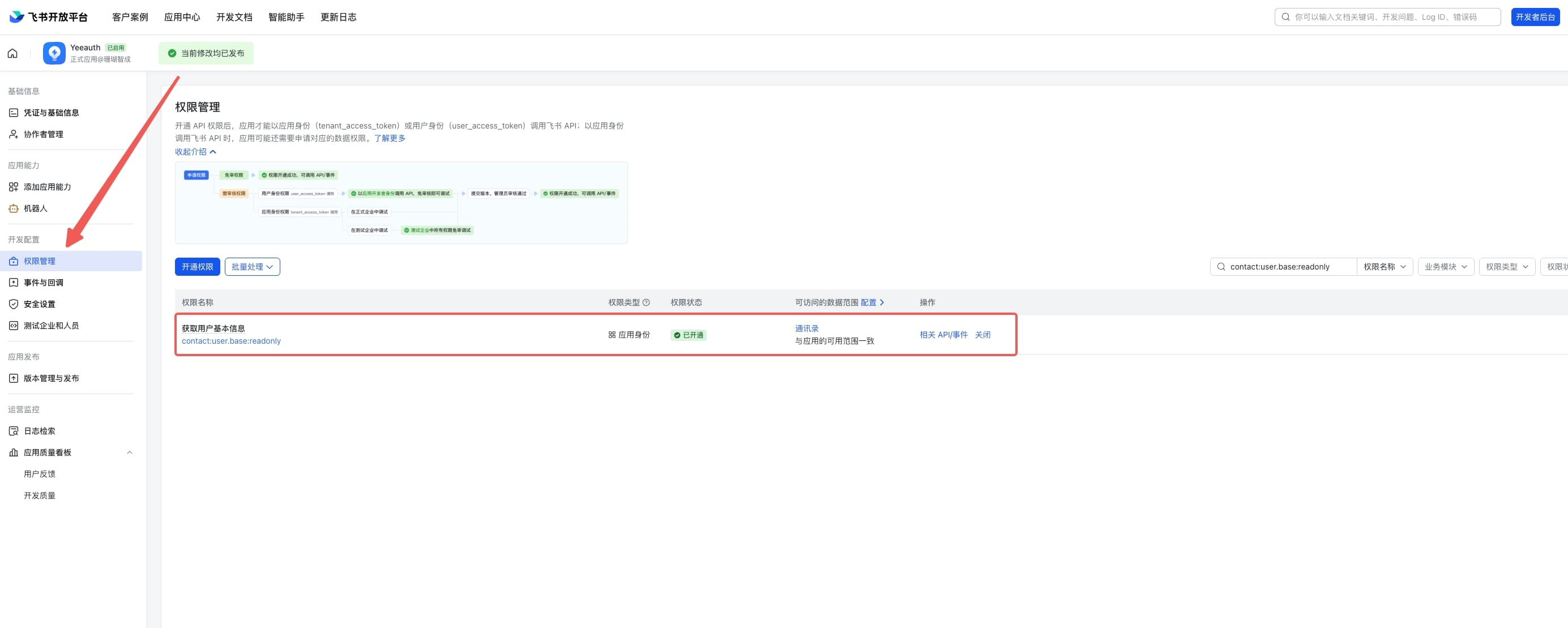 权限管理页面开通 contact:user.base:readonly 权限